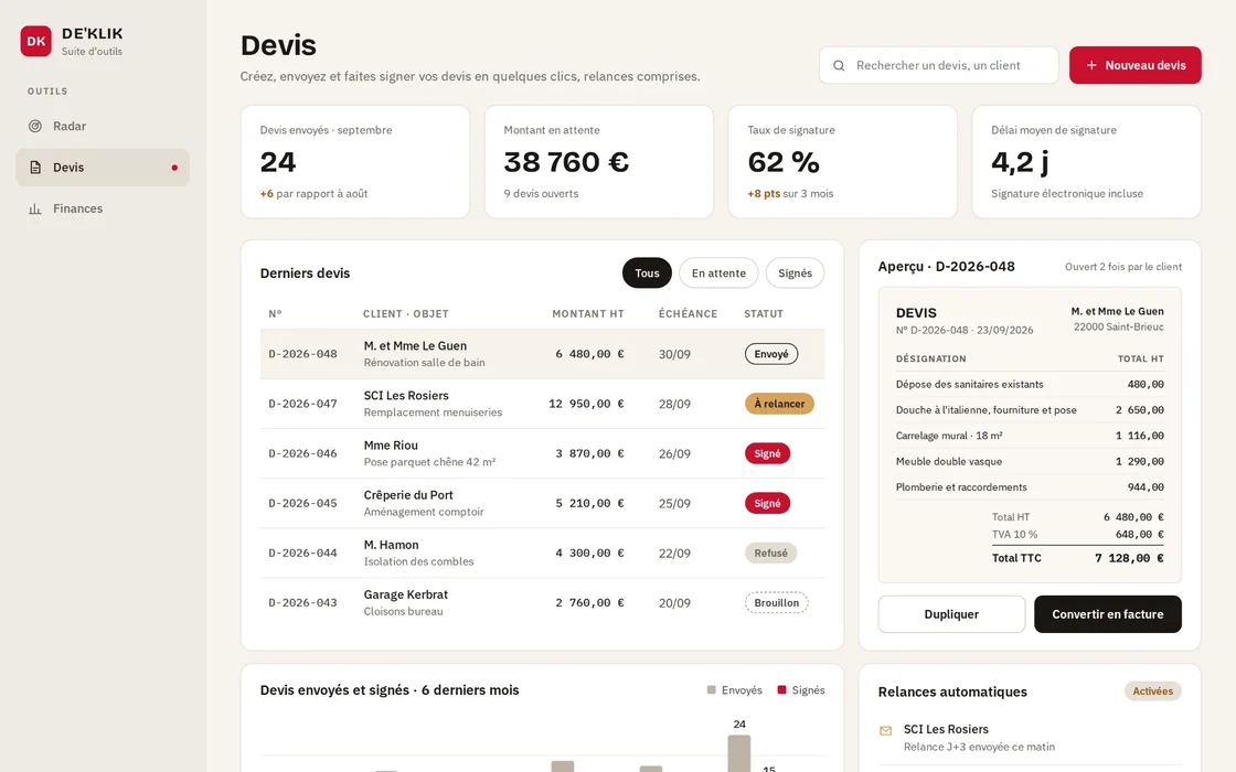 L'outil Devis : la liste des derniers devis avec leur statut — envoyé, signé, à relancer — et l'aperçu détaillé d'un devis prêt à être converti en facture.